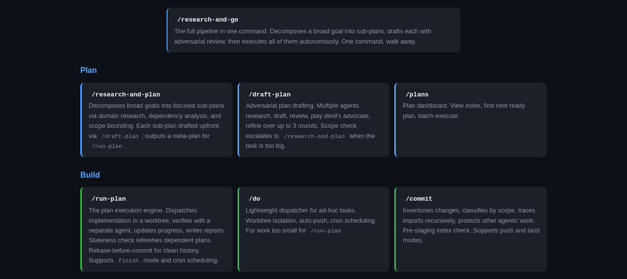 Plan and Build skills